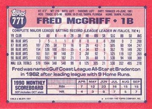 1991 Topps נסחרו 77T פרד מקגריף סן דייגו פדרס MLB כרטיס בייסבול NM-MT