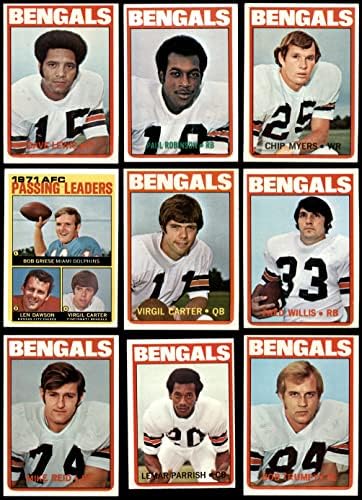 1972 Topps Cincinnati Bengal