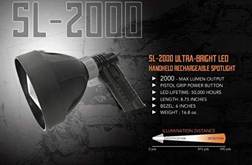 Ultimate Wild SL-2000 כף יד LED זרקור לאור קרוב וטווח ארוך
