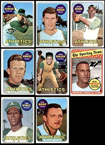 1969 Topps Oakland Athletic