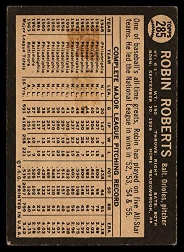 1964 Topps 285 Robin Roberts Baltimore Orioles Good Orioles
