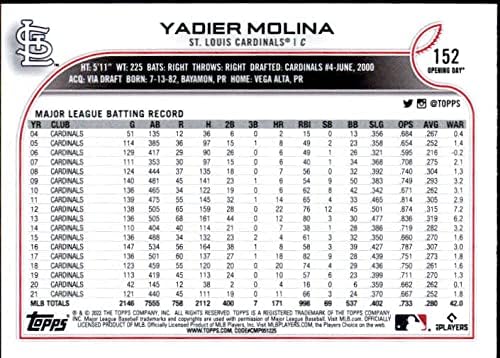 2022 יום הפתיחה של Topps 152 Yadier Molina St. Louis Cardinals MLB כרטיס מסחר בייסבול